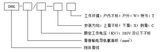 剛體滑觸線(xiàn)系列.jpg